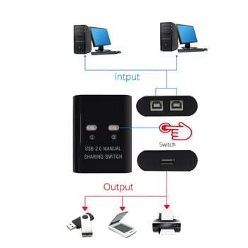 2 Port USB Rankinis Jungiklis Usb2.0 Hub 2 In 1 Out Du Kompiuteriai Akcija-Vienas Spausdintuvo Įtaisas, Usb Dalininko